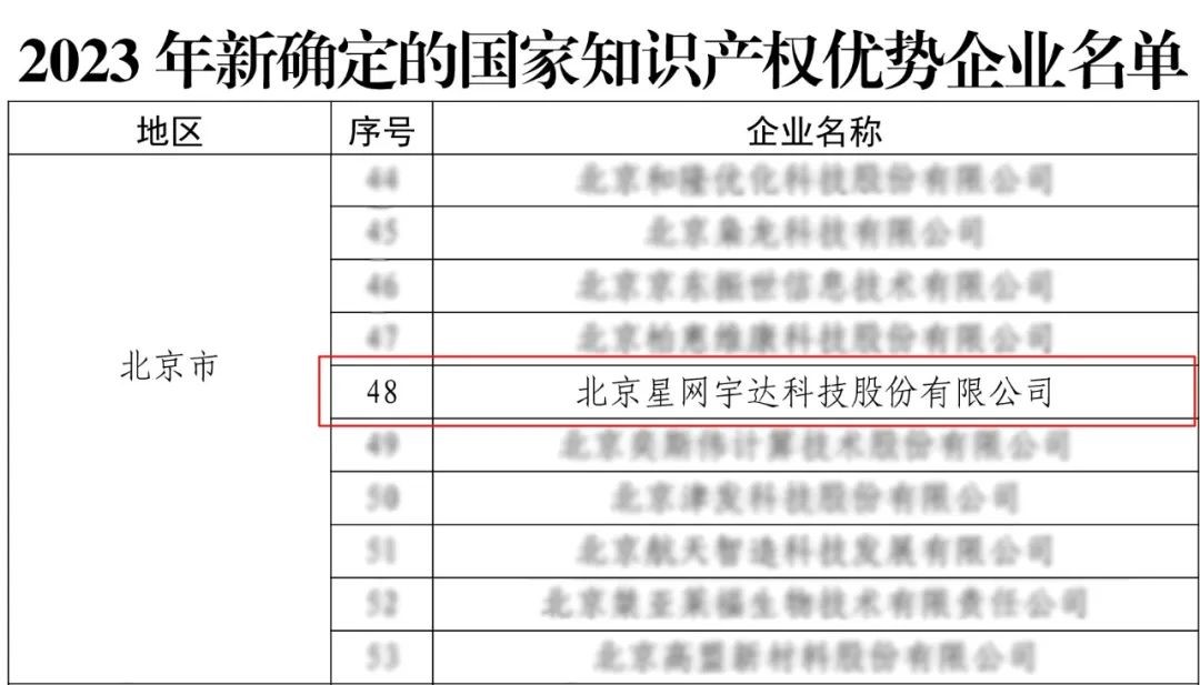 20231215145947792417