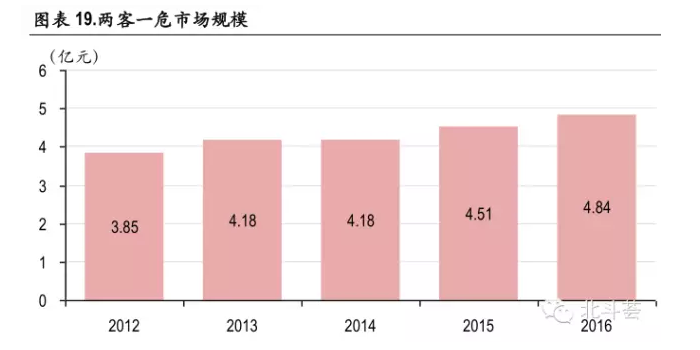 pg电子游戏(试玩)官方网站-APP下载