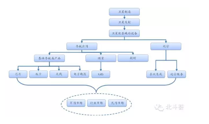 pg电子游戏(试玩)官方网站-APP下载