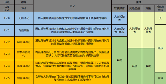 pg电子游戏(试玩)官方网站-APP下载